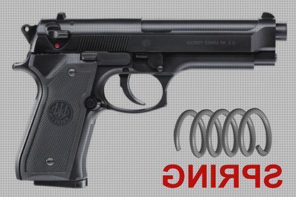 Las 36 Mejores Pistolas De Muelles Cimas Airsoft