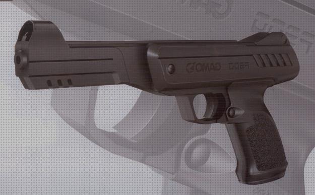 Análisis de las 27 mejores Pistolas De Muelles Gamos