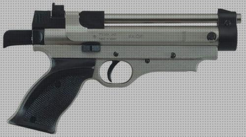 ¿Dónde poder comprar perdigones pistolas pistolas de perdigones cometa?