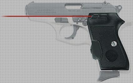 Las mejores marcas de empuñaduras laser láser empuñadura pistola