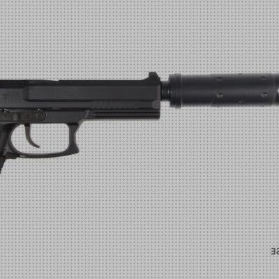 Las mejores marcas de blowback pistolas pistolas gas sin blowback