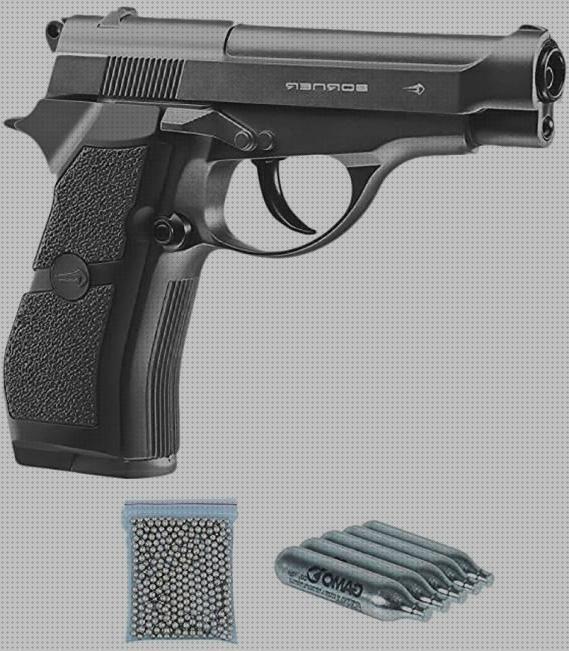 Las mejores marcas de m84 balines pistola balines m84