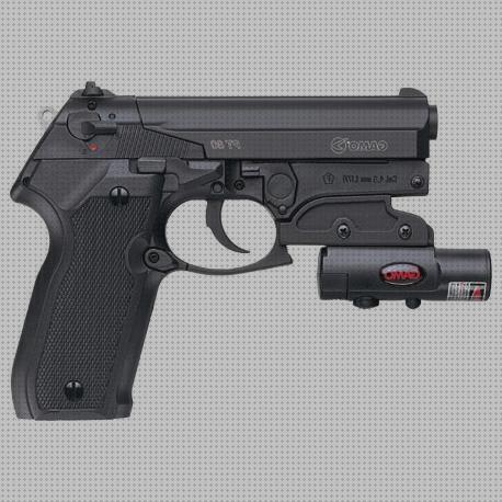 Las mejores marcas de laser pajaro pistola laser