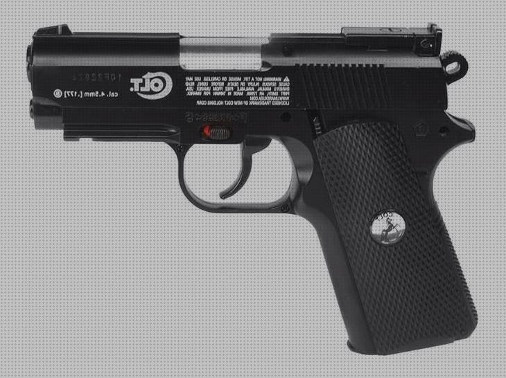 Opiniones de las 38 mejores Pistolas Pequeñas De Balines