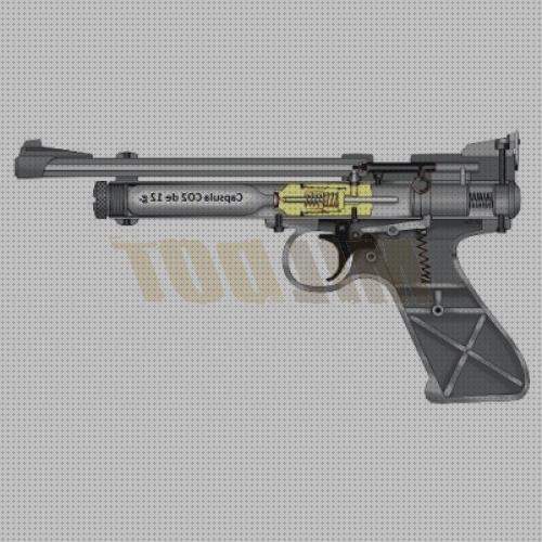 Las mejores marcas de balines pistola 2244 balines