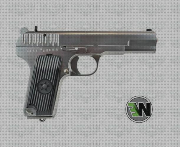 Las mejores marcas de airsoft pistola airsoft tt33