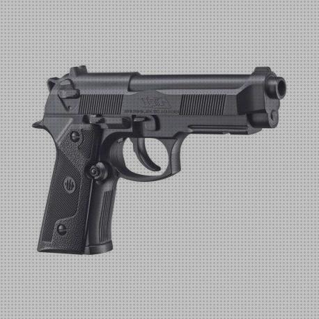 Análisis de las 48 mejores pistolas replicas