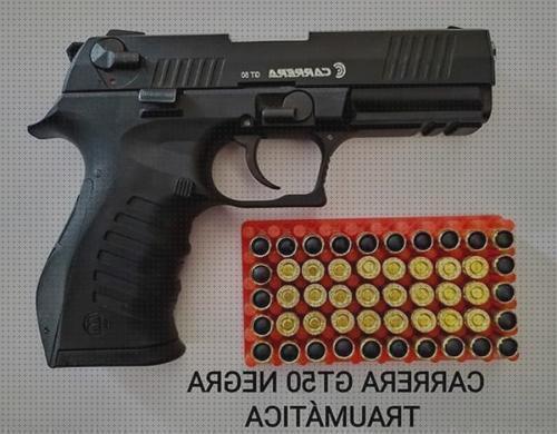 ¿Dónde poder comprar pistolas pistolas traumaticas?