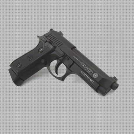 ¿Dónde poder comprar co2 airsoft pt99?