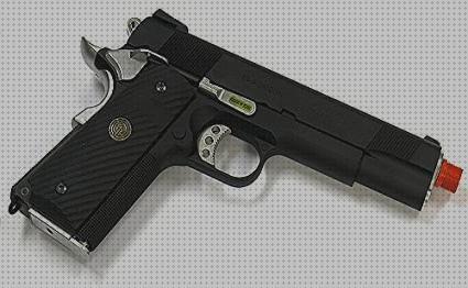 ¿Dónde poder comprar colt airsoft pistol 1911 colt airsoft pistol punisher 1911 airsoft pistol?