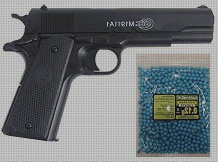 Review de replica airsoft en pistola 1911