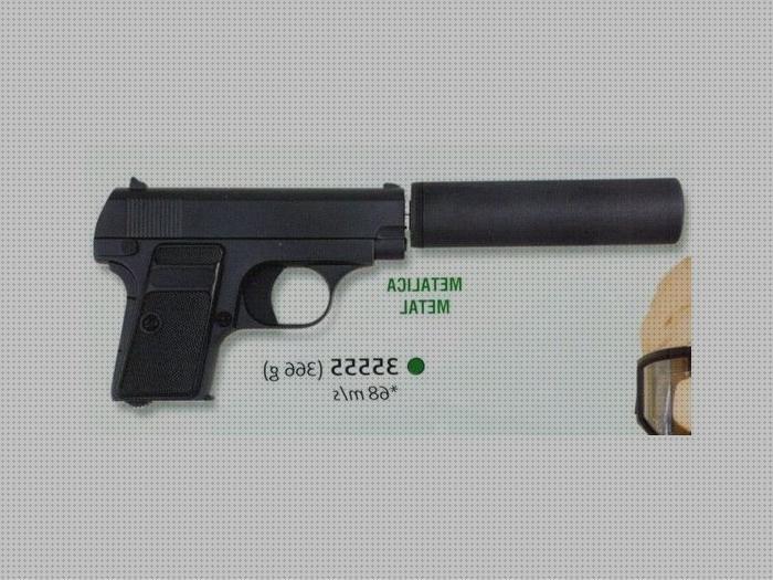 ¿Dónde poder comprar replica pistola laser pistola laser replica pistola laser metalica?