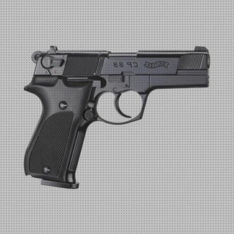 Las mejores marcas de replica pistola
