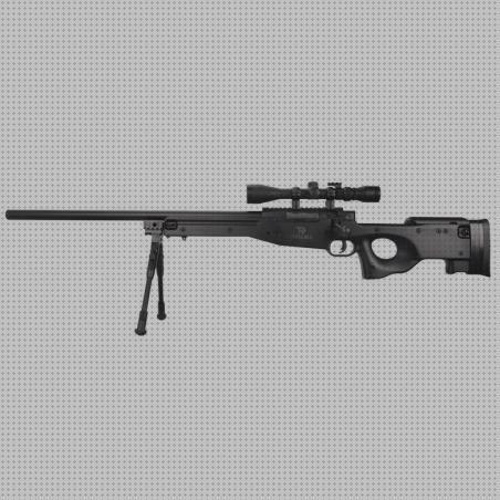 Review de rifle de perdigones l96