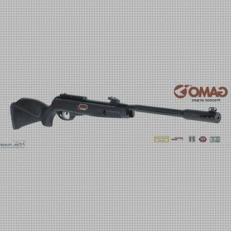 Las mejores marcas de pistola igt rifle gamo black fusion igt mach 1