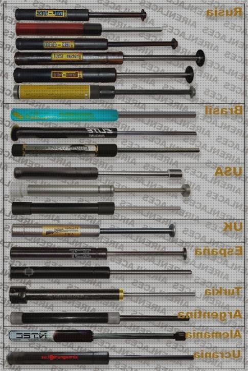 Los mejores 13 Rifles Gamos De Resorte A Igt