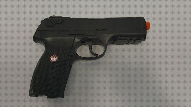 Las mejores marcas de colt 45 co2 airsoft pistol colt airsoft pistol ruger p345 airsoft co2 pistol