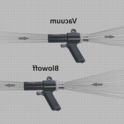 Las mejores marcas de ruido pistola neumatica aire comprimido