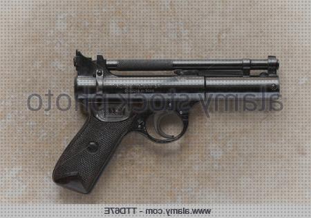 ¿Dónde poder comprar pistolas scott?