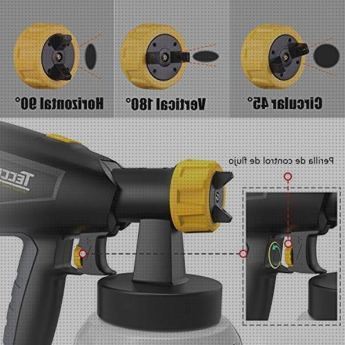 Las mejores marcas de pistola balin gamo parq defensa pistola sopladura aire especial laboratorios pistola selladora electrica lizeth spta pistola de pintura eléctrica