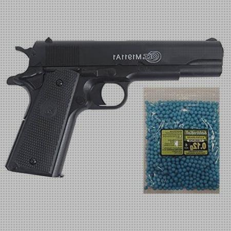 Las mejores pistola bolas tio en bolas con pistola
