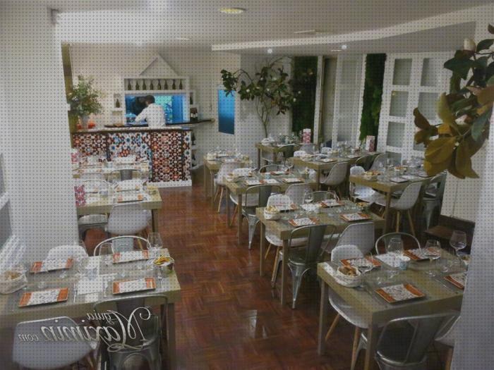 Análisis de los 11 mejores Tiros Con Arcos Restaurantes