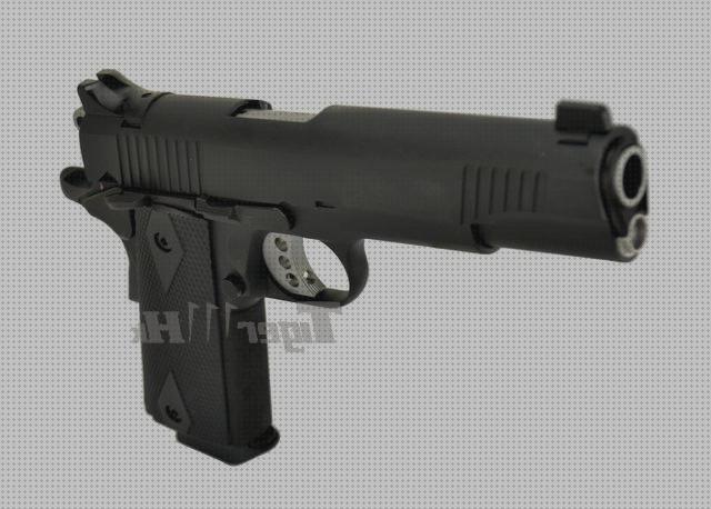 Análisis de los 20 mejores vfc airsoft pistols del mundo