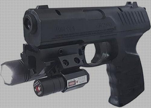 Los mejores 18 Visores Pistolas Aires Comprimidos