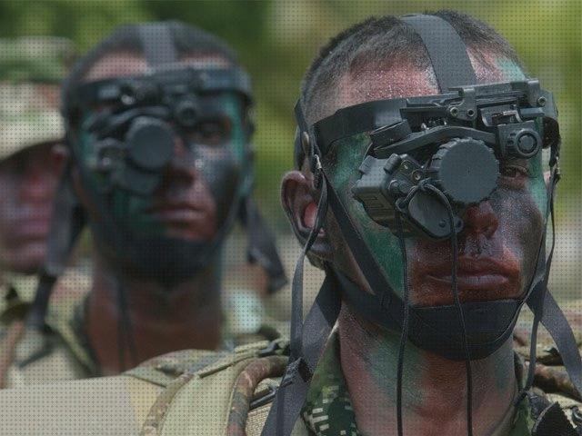 Los mejores 9 Visores Nocturnos Militares Tacticos