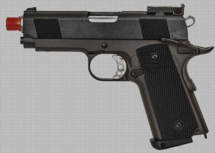 Review de well g193 airsoft co2 pistol